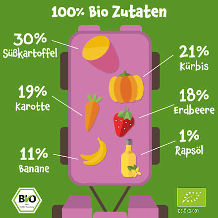 Quetschie Süßkartoffel, Kürbis, Karotte & Erdbeere ab 6 Monaten, 100 g