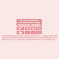 Hondensnacks met zalm, training, 115 g