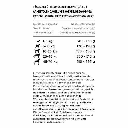 Droog hondenvoer met rundvlees &amp; tuingroenten, Original, 12 kg