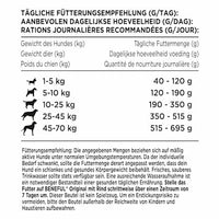 Droog hondenvoer met rundvlees &amp; groenten, origineel, 1,4 kg