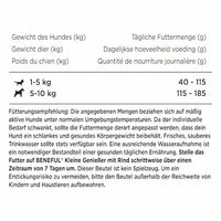 Droog hondenvoer met rundvlees &amp; tuingroenten, kleine lekkernijen voor kleine rassen, 2,8 kg