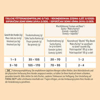 Droogvoer voor honden met rundvlees en rijst, mini, volwassen, 800 g