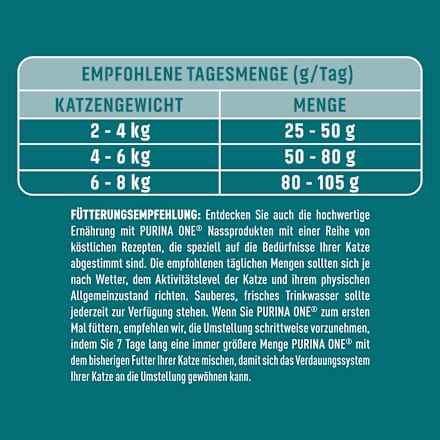 Droog kattenvoer met kip, senior, 1,4 kg