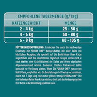 Droog kattenvoer met kip, senior, 1,4 kg