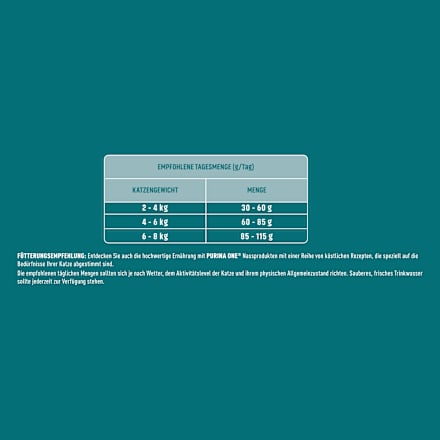 Droog kattenvoer met zalm en volkoren granen, volwassen, 2,8 kg