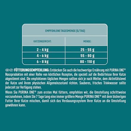 Droog kattenvoer met kalkoen en volkoren granen, Indoor Formula, Volwassen, 2,8 kg