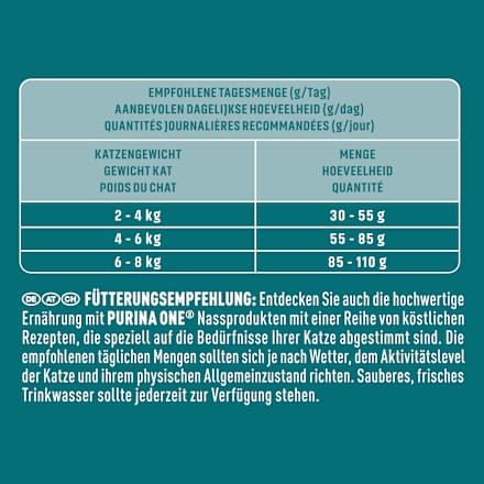 Droogvoer voor katten met kalkoen en rijst, voor volwassenen, 900 g