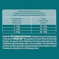 Droogvoer voor katten met kalkoen en rijst, voor volwassenen, 900 g