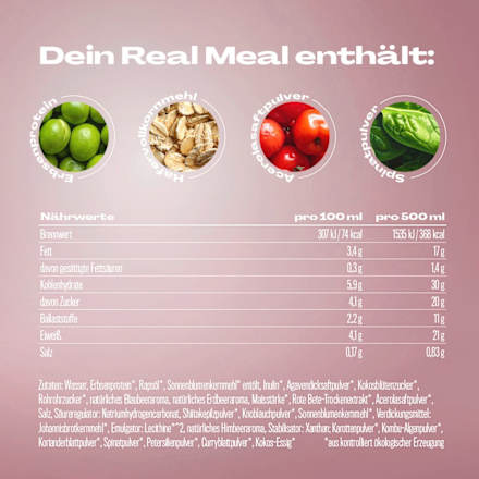 Trinkmahlzeit, Real Meal Berry, 500 ml EINWEG