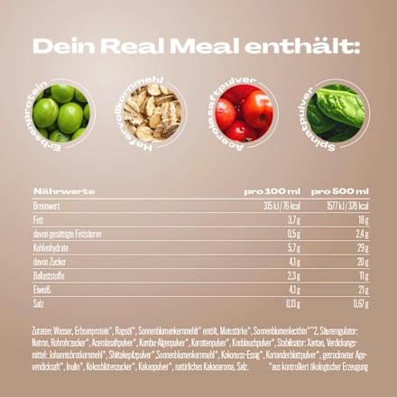 Trinkmahlzeit, Real Meal Kakao, 500 ml EINWEG
