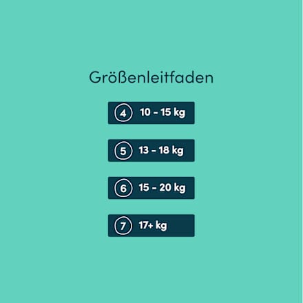 Babybroekjes Premium Maat 4 (10-15 kg), 27 stuks