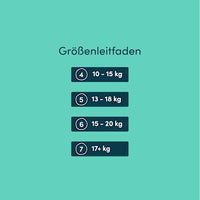 Babybroekjes Premium Maat 7 (17+ kg), 18 stuks