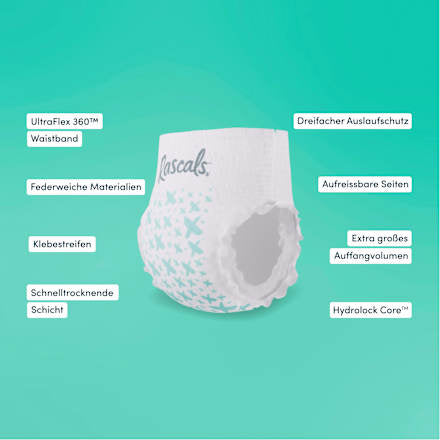 BabyPants Gr. 6 (15-20 kg) Monatsbox, 100 St Rascals