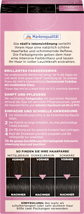 Intensivtönung 2.0 Schwarz, 1 St