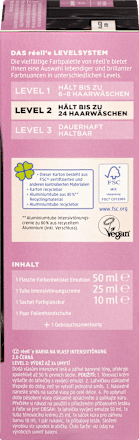 Intensivtönung 2.0 Schwarz, 1 St