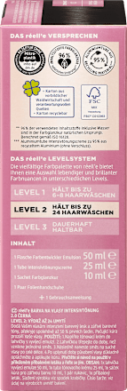 Intensivtönung 2.0 Schwarz, 1 St réell‘e