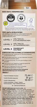 Strähnchen-Set, 1 St réell‘e