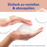 Schaumhandseife Berry Rebel, 250 ml