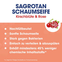 Schaumhandseife Kirschblüte & Rose Nachfüllpack, 250 ml