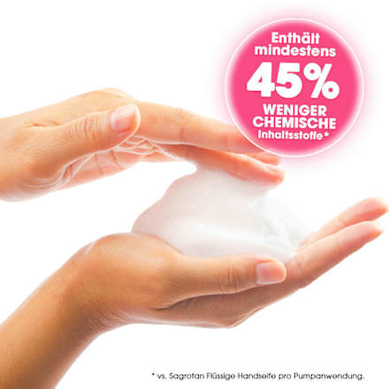 Schaumhandseife Kirschblüte & Rose Nachfüllpack, 250 ml