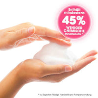 Schaumhandseife Kirschblüte & Rose Nachfüllpack, 250 ml