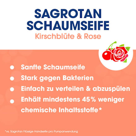 Schaumhandseife Kirschblüte & Rose, 250 ml
