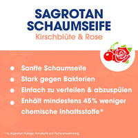 Schuimhandzeep Kersenbloesem &amp; Roos, 250 ml