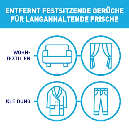 Textielverfrisser Fresh Laundry, 500 ml
