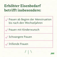 Floradix mit Eisen, 250 ml