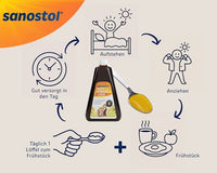Multi-Vitamine plus Eisen, 460 ml