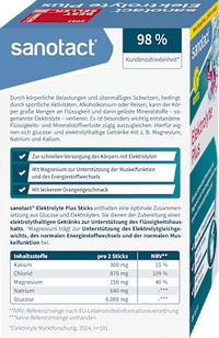 Electrolyte Plus Sticks 20 stuks, 120 g