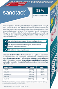 Electrolyte Plus Sticks 20 stuks, 120 g