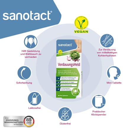 Verdauungsheld Tabletten im Klickspender, 40 St sanotact