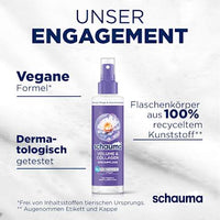 Leave-In Spray Volume & Collagen, 200 ml