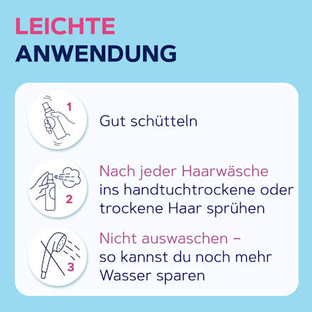 Spray Conditioner Vocht &amp; Glans, 200 ml