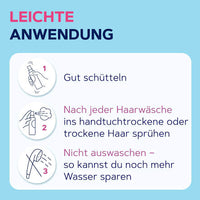 Spray Conditioner Vocht &amp; Glans, 200 ml