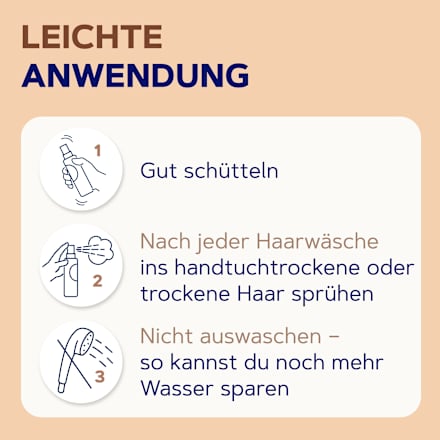 Spray Conditioner Reparatie &amp; Verzorging, 200 ml