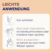 Spray Conditioner Reparatie &amp; Verzorging, 200 ml