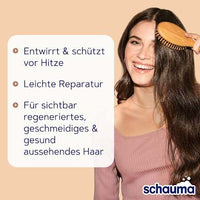 Spray Conditioner Reparatie &amp; Verzorging, 200 ml