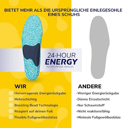 24-uurs energie inlegzolen, maat 40-47,5 (1 paar), 2 stuks