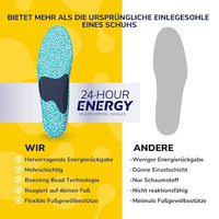 24Hour Energy inlegzolen maat 35-40 (1 paar), 2 stuks