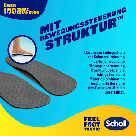 Einlegesohlen In-Balance, Gr. 37-39,5 (1 Paar), 2 St Scholl