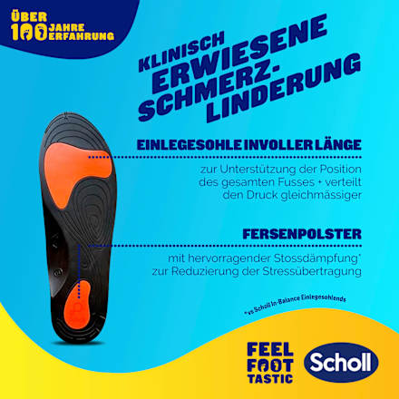Einlegesohlen In-Balance, Gr. 37-39,5 (1 Paar), 2 St Scholl