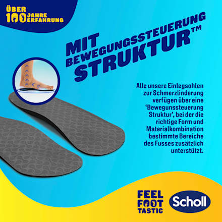 Einlegesohlen In-Balance, Gr. 42,5-45 (1 Paar), 2 St Scholl