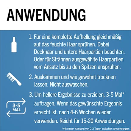 Aufhellungsspray S1, 125 ml
