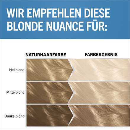 Haarverlichter Ultra L101 Zilverblond, 1 st