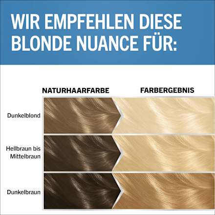 Haare Aufheller Ultra L1++, 1 St