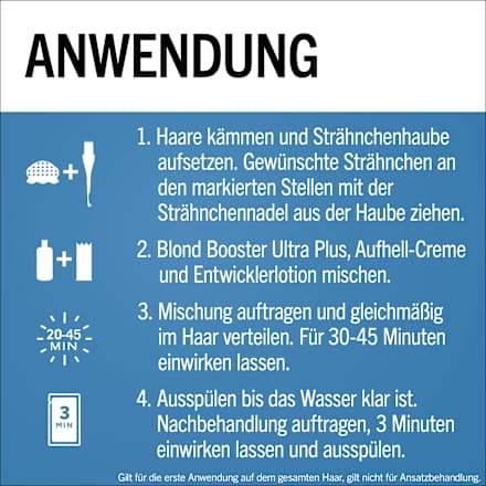 Strähnchen Set M1