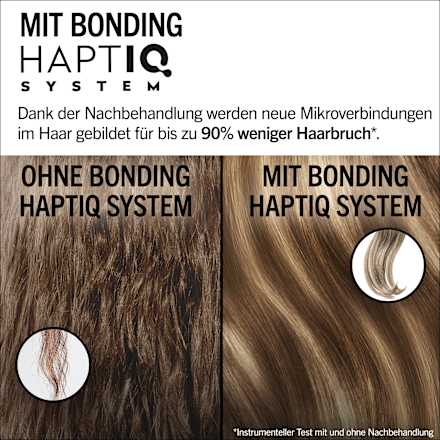 Strähnchen Set M1