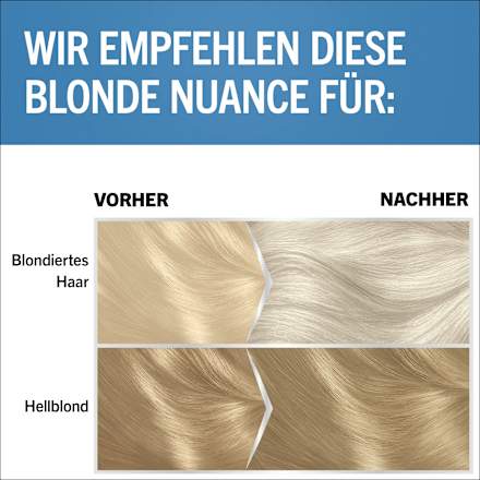 Tönungsmaske Anti-Gelbstich, 150 ml
